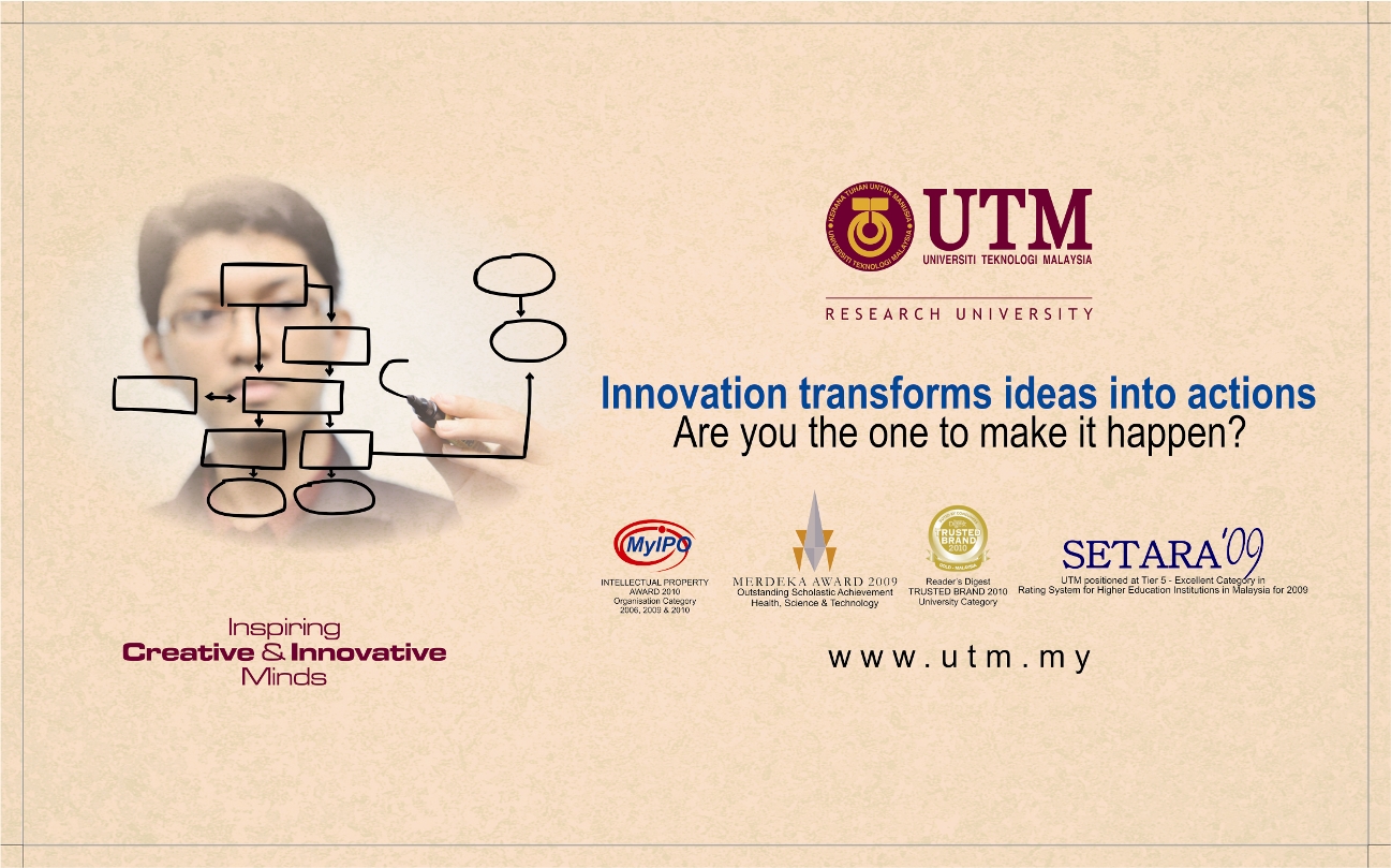 Innovation Transforms Ideas Into Actions.